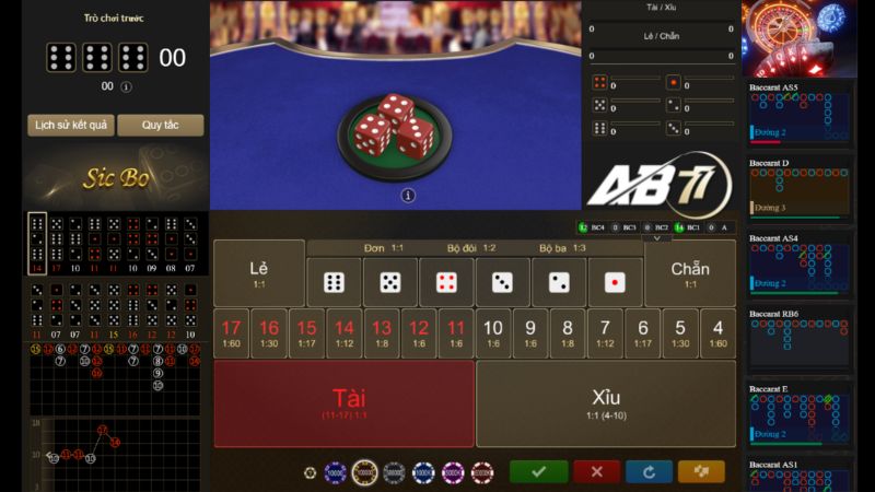 Điểm danh các sảnh game đỉnh cao tại sảnh BBIN Casino AB77